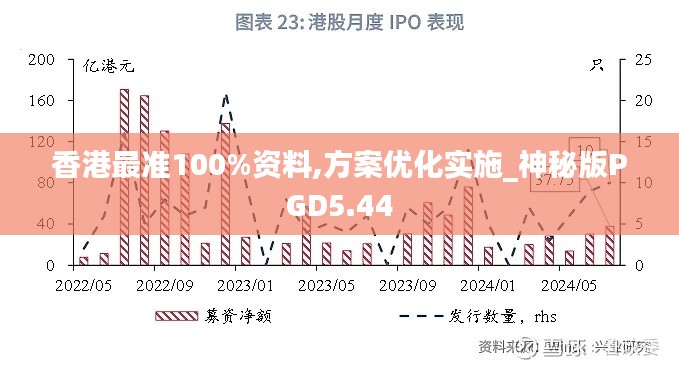 雍容尔雅 第3页