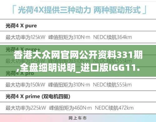 香港大众网官网公开资料331期,全盘细明说明_进口版IGG11.47