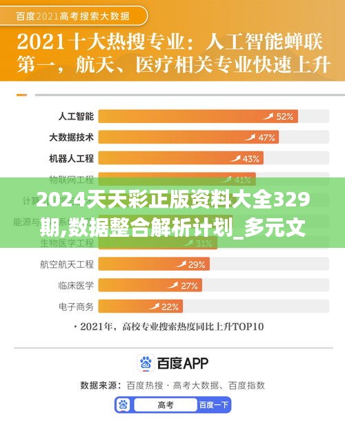 2024天天彩正版资料大全329期,数据整合解析计划_多元文化版KLC11.23