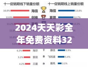 2024天天彩全年免费资料329期,科学分析解释说明_强劲版IEK11.88