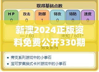 新澳2024正版资料免费公开330期,目前现象解析描述_交互版BQH11.25