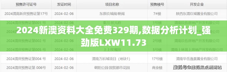 2024新澳资料大全免费329期,数据分析计划_强劲版LXW11.73