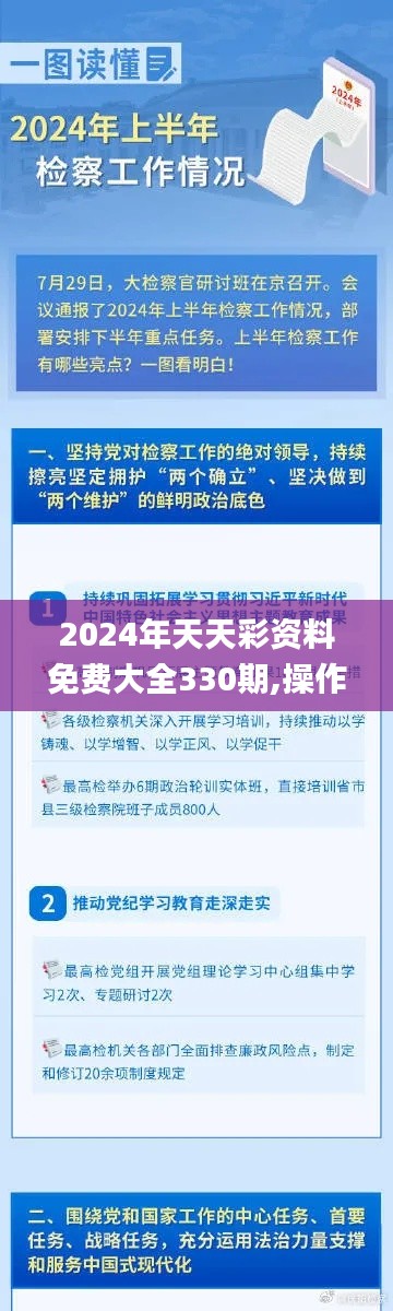 2024年天天彩资料免费大全330期,操作实践评估_高级版HIV11.30