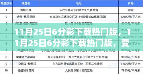 变化中的学习，探索最新热门版6分彩下载与自信成就感的源泉