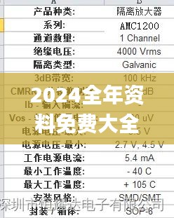 鸟啼花落 第3页