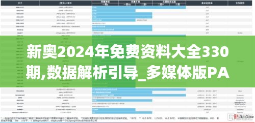 新奥2024年免费资料大全330期,数据解析引导_多媒体版PAR11.78