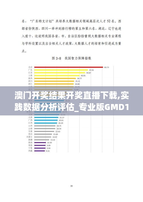 澳门开奖结果开奖直播下载,实践数据分析评估_专业版GMD13.87