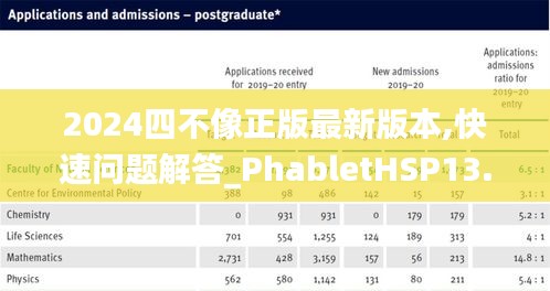 2024四不像正版最新版本,快速问题解答_PhabletHSP13.37