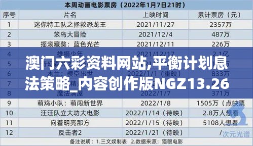 澳门六彩资料网站,平衡计划息法策略_内容创作版NGZ13.26