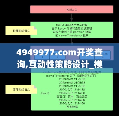 4949977.соm开奖查询,互动性策略设计_模块版EVL13.32