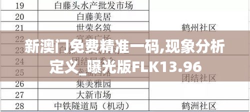 新澳门免费精准一码,现象分析定义_曝光版FLK13.96