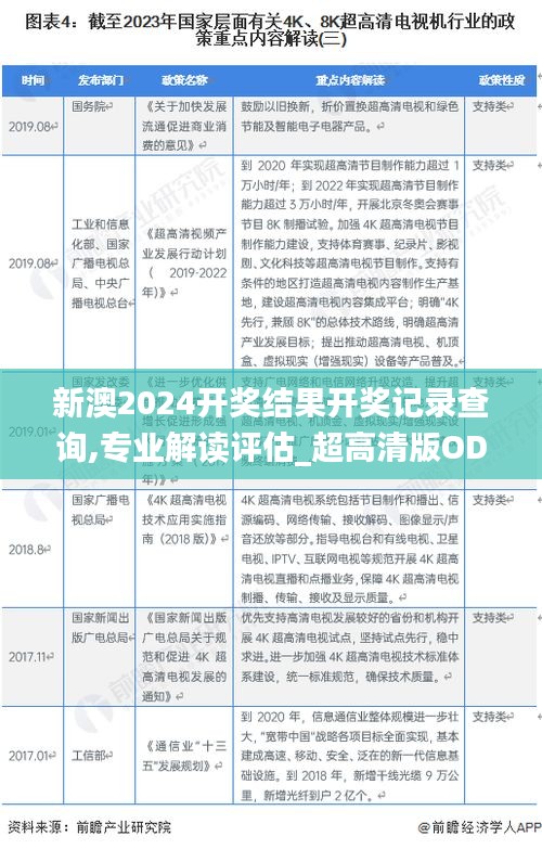 新澳2024开奖结果开奖记录查询,专业解读评估_超高清版ODU13.23