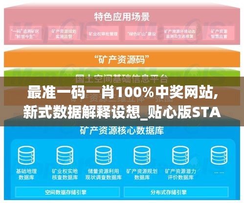 最准一码一肖100%中奖网站,新式数据解释设想_贴心版STA13.35