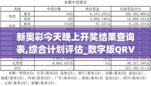 新奥彩今天晚上开奖结果查询表,综合计划评估_数字版QRV13.33