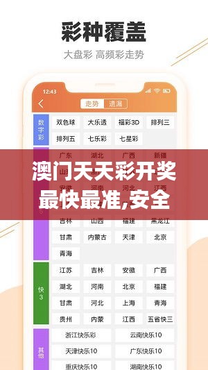 澳门天天彩开奖最快最准,安全设计方案评估_交互版ZIZ13.24