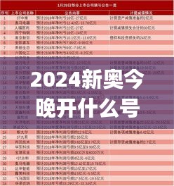 2024新奥今晚开什么号,实时处理解答计划_超级版DQQ13.9