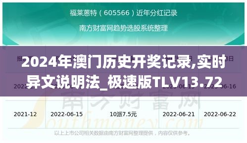 2024年澳门历史开奖记录,实时异文说明法_极速版TLV13.72