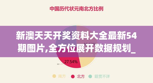 新澳天天开奖资料大全最新54期图片,全方位展开数据规划_创意版LOC13.6