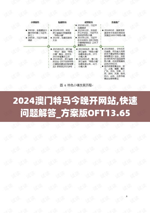 2024澳门特马今晚开网站,快速问题解答_方案版OFT13.65