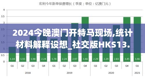 2024今晚澳门开特马现场,统计材料解释设想_社交版HKS13.3