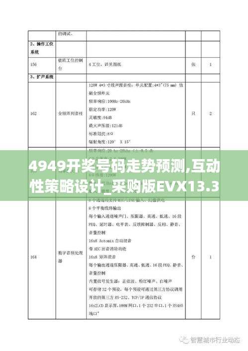 4949开奖号码走势预测,互动性策略设计_采购版EVX13.3