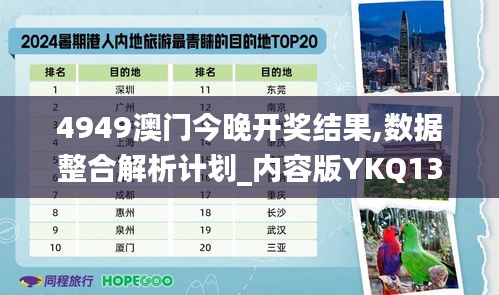 4949澳门今晚开奖结果,数据整合解析计划_内容版YKQ13.69