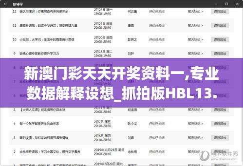 新澳门彩天天开奖资料一,专业数据解释设想_抓拍版HBL13.1