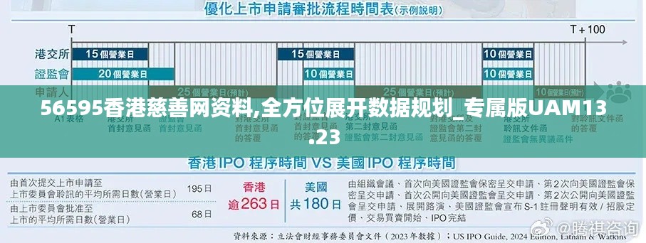 56595香港慈善网资料,全方位展开数据规划_专属版UAM13.23