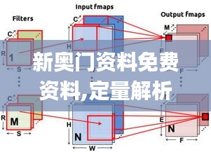 新奥门资料免费资料,定量解析解释法_机器版XTJ13.87