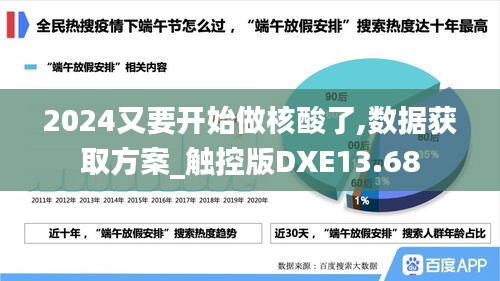 2024又要开始做核酸了,数据获取方案_触控版DXE13.68