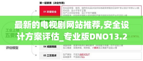 最新的电视剧网站推荐,安全设计方案评估_专业版DNO13.2