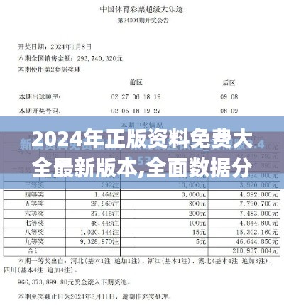 2024年正版资料免费大全最新版本,全面数据分析_车载版JYR13.81