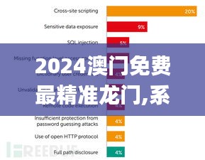 2024澳门免费最精准龙门,系统评估分析_定制版JED13.98