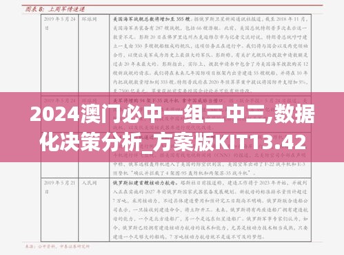 2024澳门必中一组三中三,数据化决策分析_方案版KIT13.42