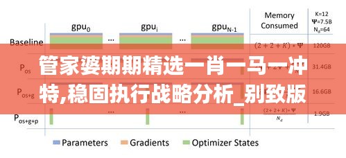 管家婆期期精选一肖一马一冲特,稳固执行战略分析_别致版RLW13.39