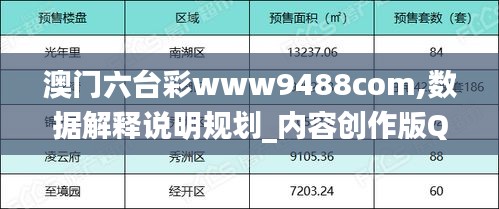 澳门六台彩www9488com,数据解释说明规划_内容创作版QJL13.22