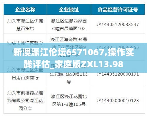 新澳濠江伦坛6571067,操作实践评估_家庭版ZXL13.98