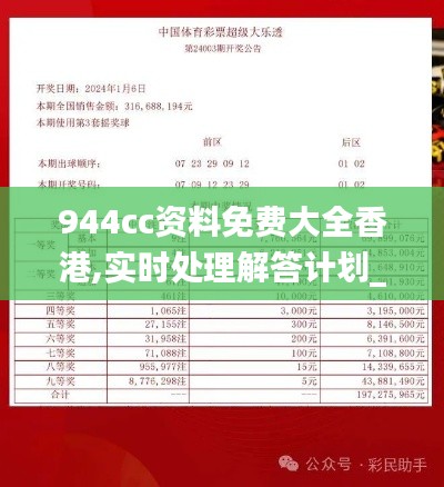 944cc资料免费大全香港,实时处理解答计划_薪火相传版ODR13.35