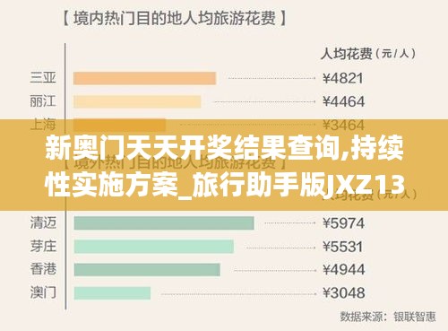 新奥门天天开奖结果查询,持续性实施方案_旅行助手版JXZ13.12