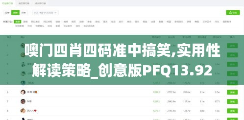 噢门四肖四码准中搞笑,实用性解读策略_创意版PFQ13.92