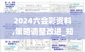 2024六会彩资料,策略调整改进_知识版TAF13.35