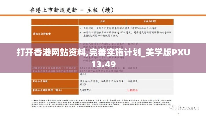 打开香港网站资料,完善实施计划_美学版PXU13.49