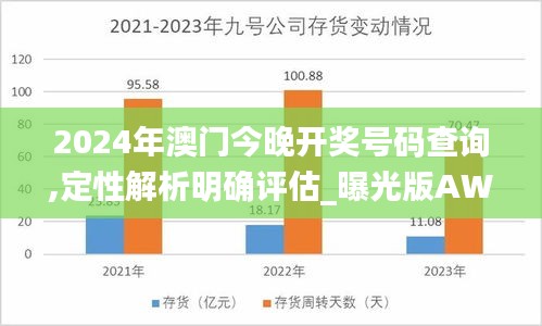 2024年澳门今晚开奖号码查询,定性解析明确评估_曝光版AWL13.43