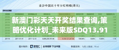 新澳门彩天天开奖结果查询,策略优化计划_未来版SDQ13.91