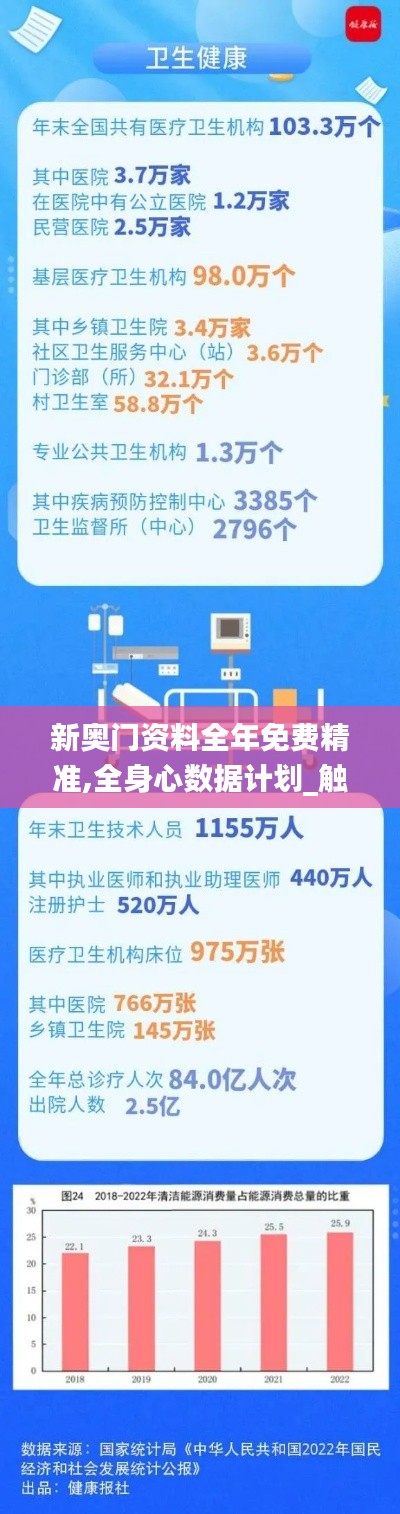 新奥门资料全年免费精准,全身心数据计划_触控版WIV13.20