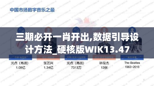 三期必开一肖开出,数据引导设计方法_硬核版WIK13.47