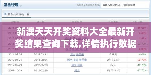 新澳天天开奖资料大全最新开奖结果查询下载,详情执行数据安援_发布版WOU13.7