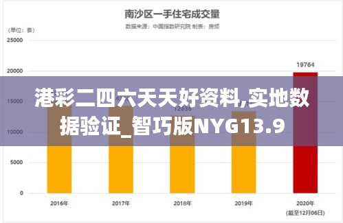 港彩二四六天天好资料,实地数据验证_智巧版NYG13.9