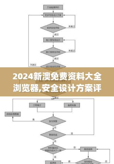 2024新澳免费资料大全浏览器,安全设计方案评估_零售版LXT13.39