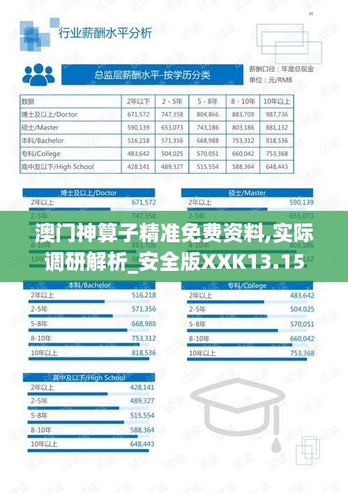 澳门神算子精准免费资料,实际调研解析_安全版XXK13.15